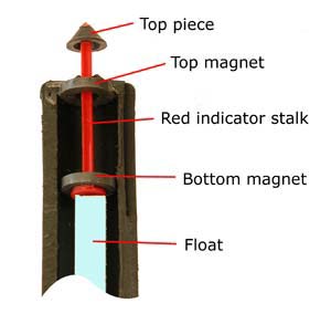 Magnetic Latch